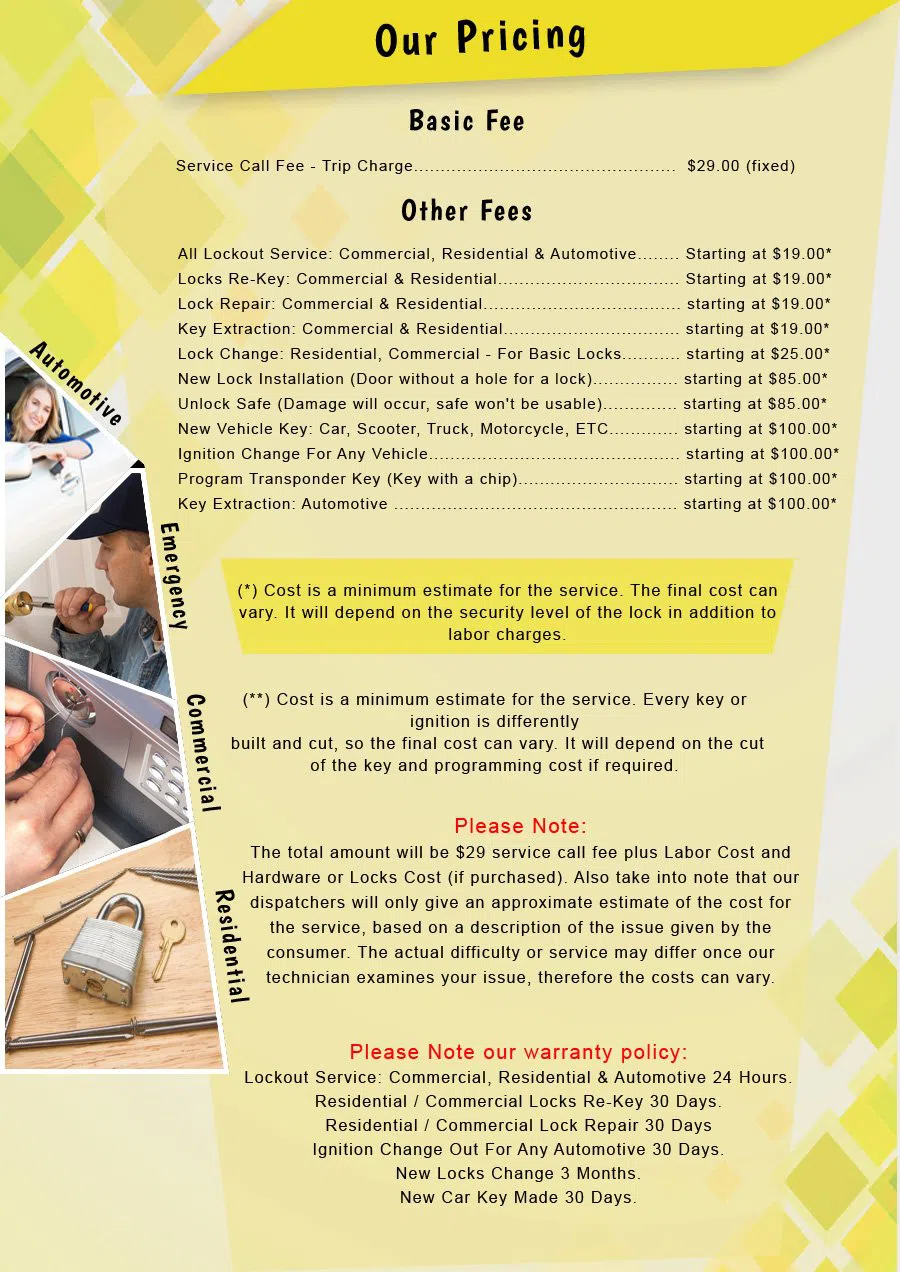 Metro Locksmith Services Atlanta, GA 404-479-7549